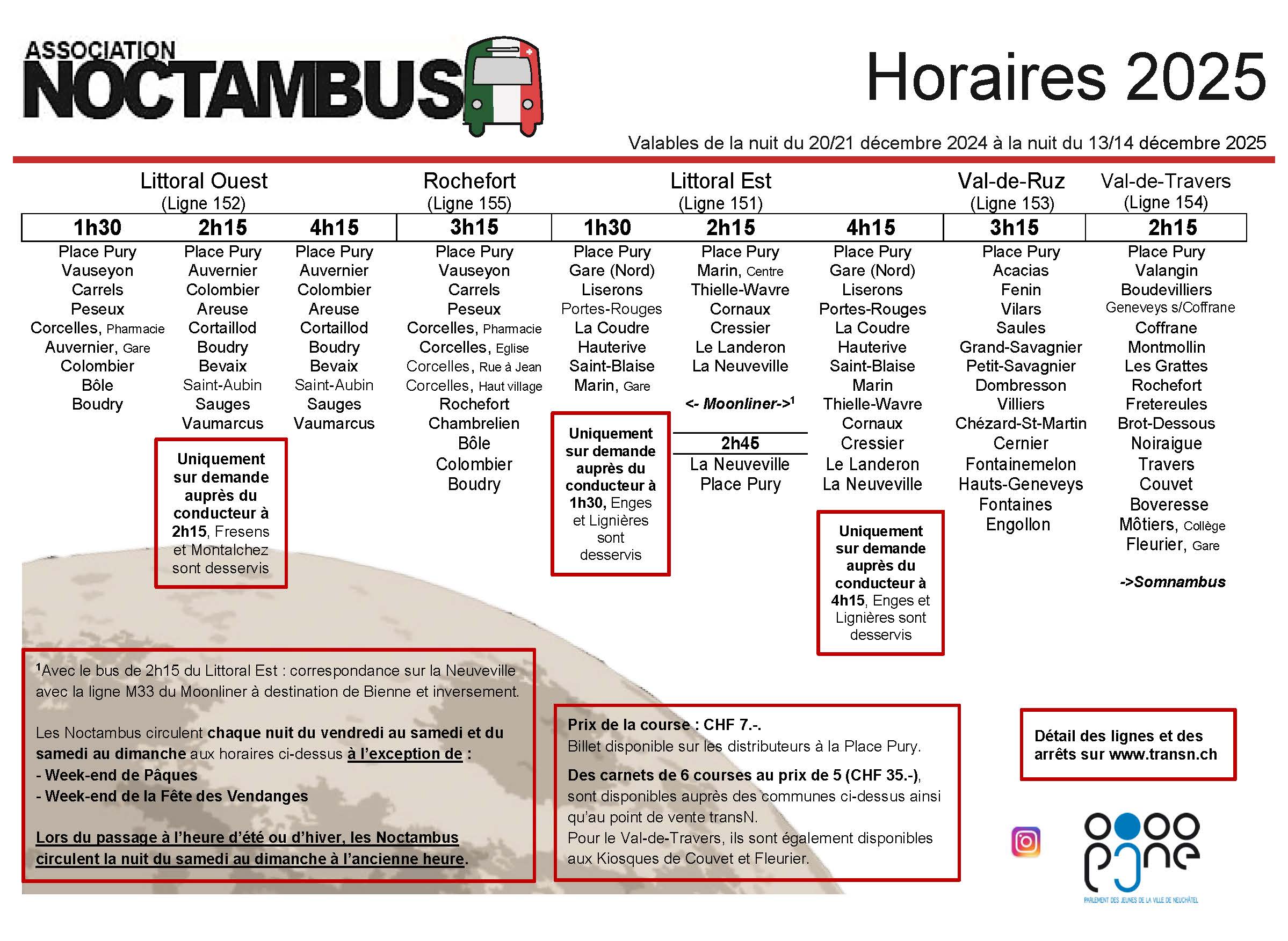 Noctambus Horaire 2025